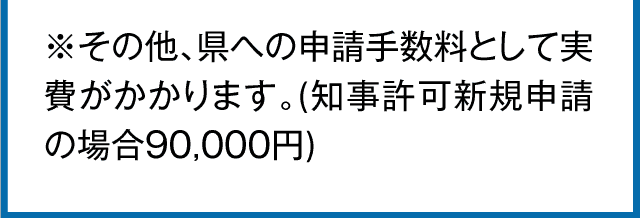 その他、県への申請手数料として実費がかかります。(知事許可新規申請の場合90000円)