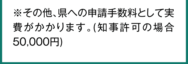 その他、県への申請手数料として実費がかかります。(知事許可の場合50000円)